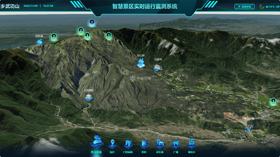 龙河镇倾斜摄影技术在旅游规划中的应用？